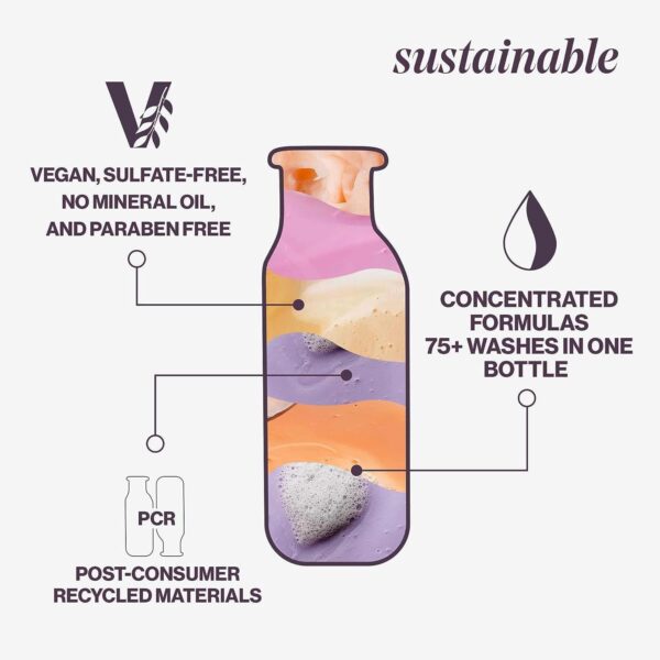 Pureology Hydrate Shampoo - Image 9