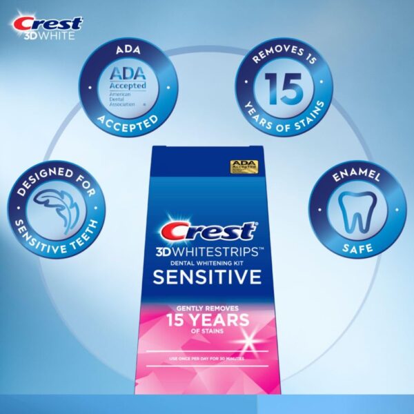 Crest 3D Whitestrips Sensitive - Image 2