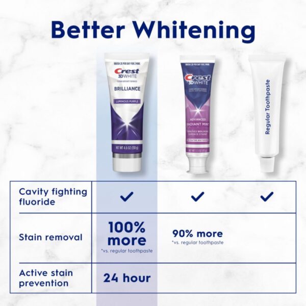 Crest 3D White Toothpaste - Image 6