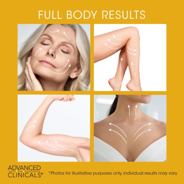 Advanced Clinicals Retinol Set - Image 4