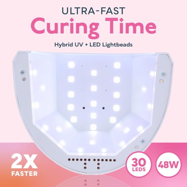 SUNUV Gel Nail Lamp (Pink) - Image 3