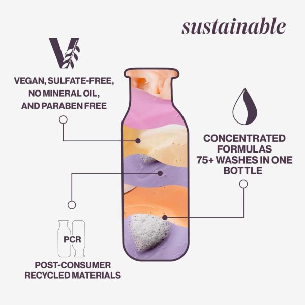 Pureology Hydrate Conditioner - Image 9