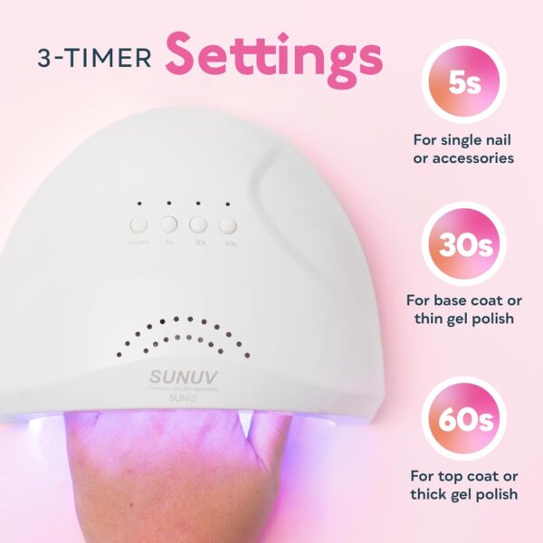 SUNUV Gel Nail Lamp (Pink) - Image 2