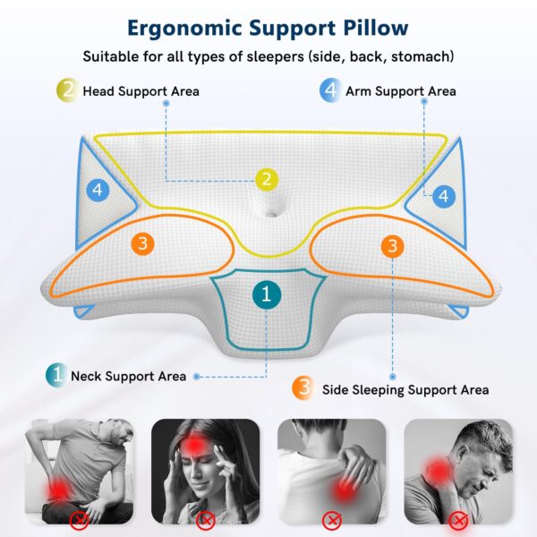 Vuteehy Ergonomic Memory Foam Pillow - Image 2