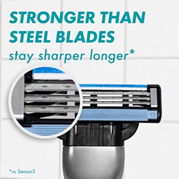Gillette Mach3 Refills - Image 4