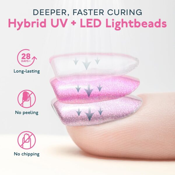 SUNUV Gel Nail Lamp (Pink) - Image 6