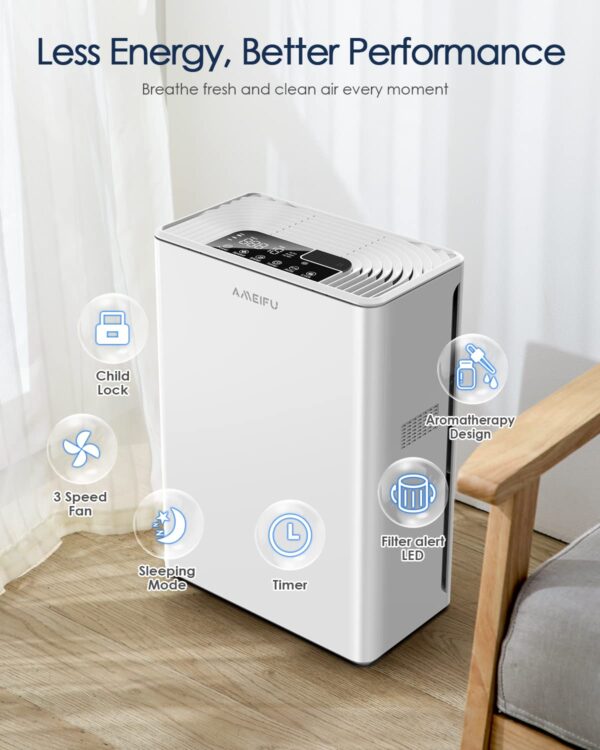 AMEIFU Large Room Air Purifier - Image 6