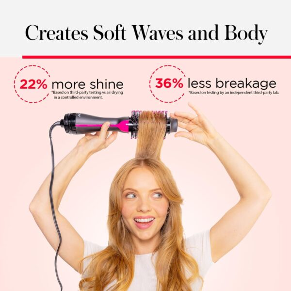 Revlon One-Step Volumizer - Image 4