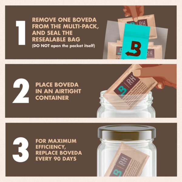 Boveda 62% Humidity Control Packs - Image 4