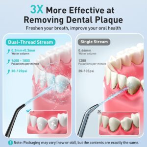 Water Dental Flosser