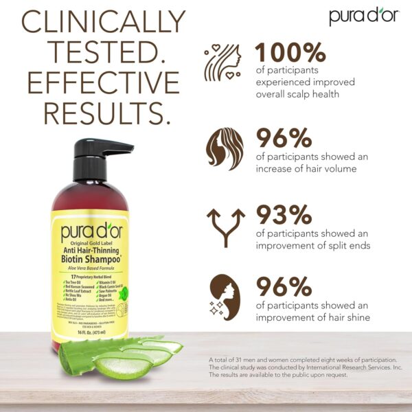 PURA D'OR Biotin Shampoo - Image 2
