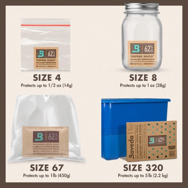 Boveda 62% Humidity Control Packs - Image 5