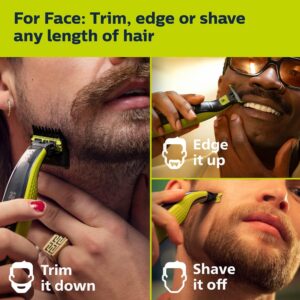 Philips OneBlade 360 Blades