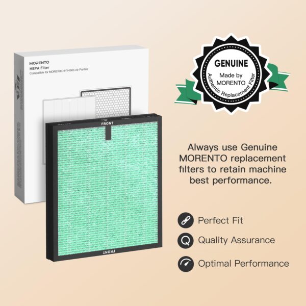 MORENTO Air Purifier Filter Pack - Image 2