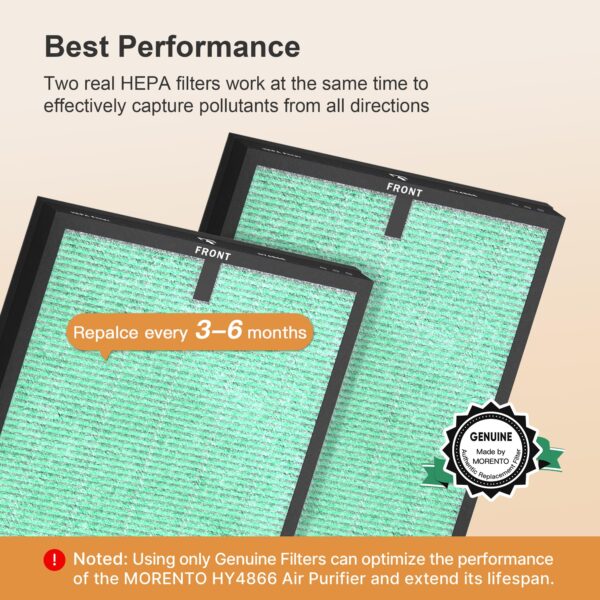 MORENTO Air Purifier Filter Pack - Image 7