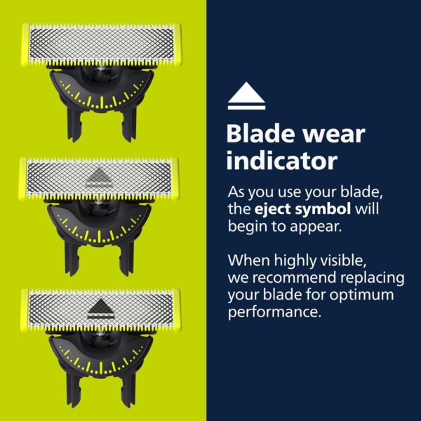Philips OneBlade 360 Blades - Image 3