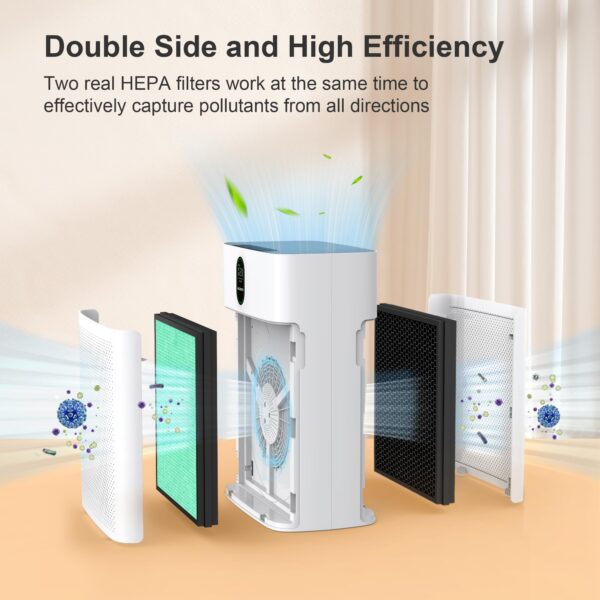 MORENTO Air Purifier Filter Pack - Image 6